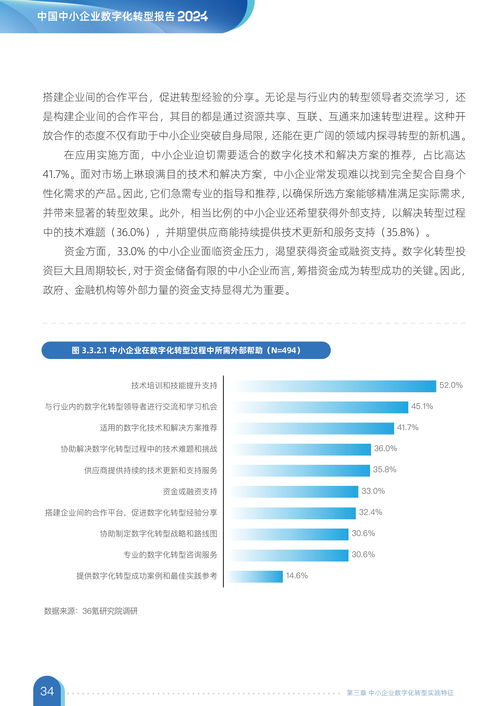 《中國中小企業(yè)數(shù)字化轉(zhuǎn)型報(bào)告2024》 投資與咨詢服務(wù)新趨勢